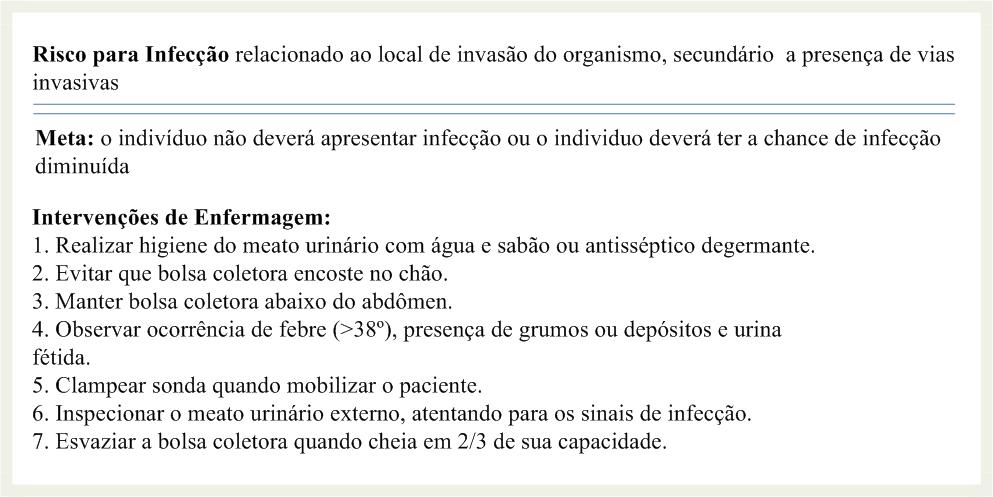 cuidados de enfermagem com sonda vesical de demora